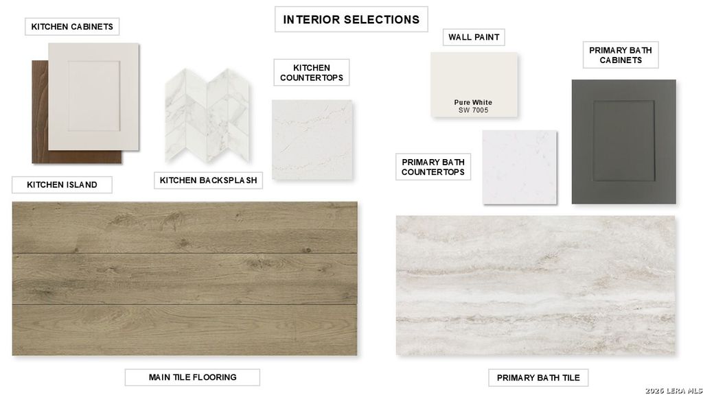 Photo of 303 Canyon Path, San Antonio, TX 78258 (MLS # 1941606)