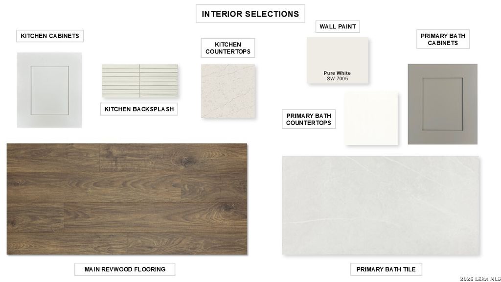 Photo of 10319 Redding Bend, San Antonio, TX 78254 (MLS # 1950794)