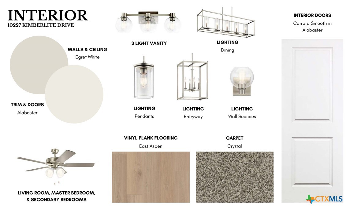 10227 Kimberlite Drive