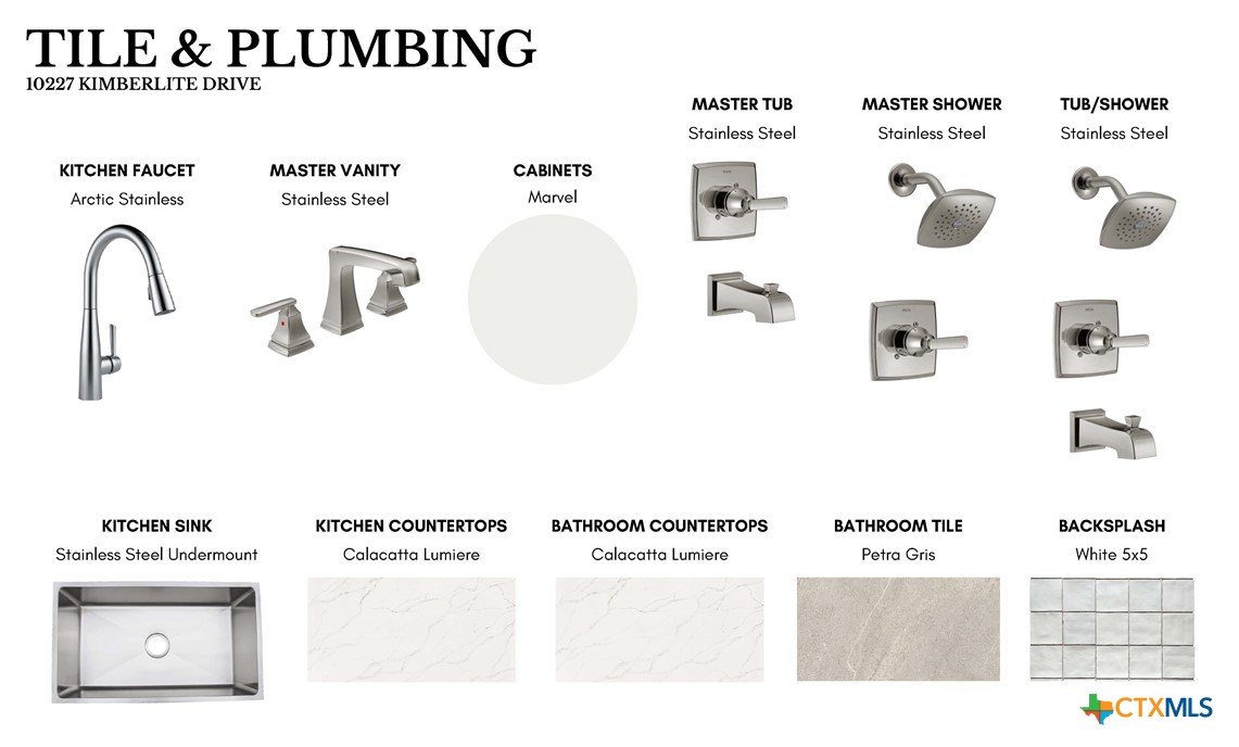 10227 Kimberlite Drive