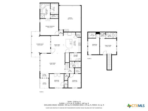 A home in New Braunfels
