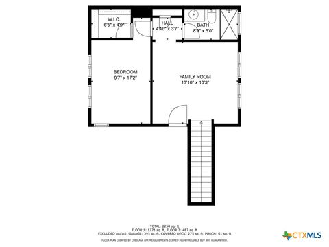 A home in New Braunfels