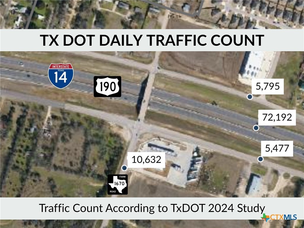 TBD I-14 Highway