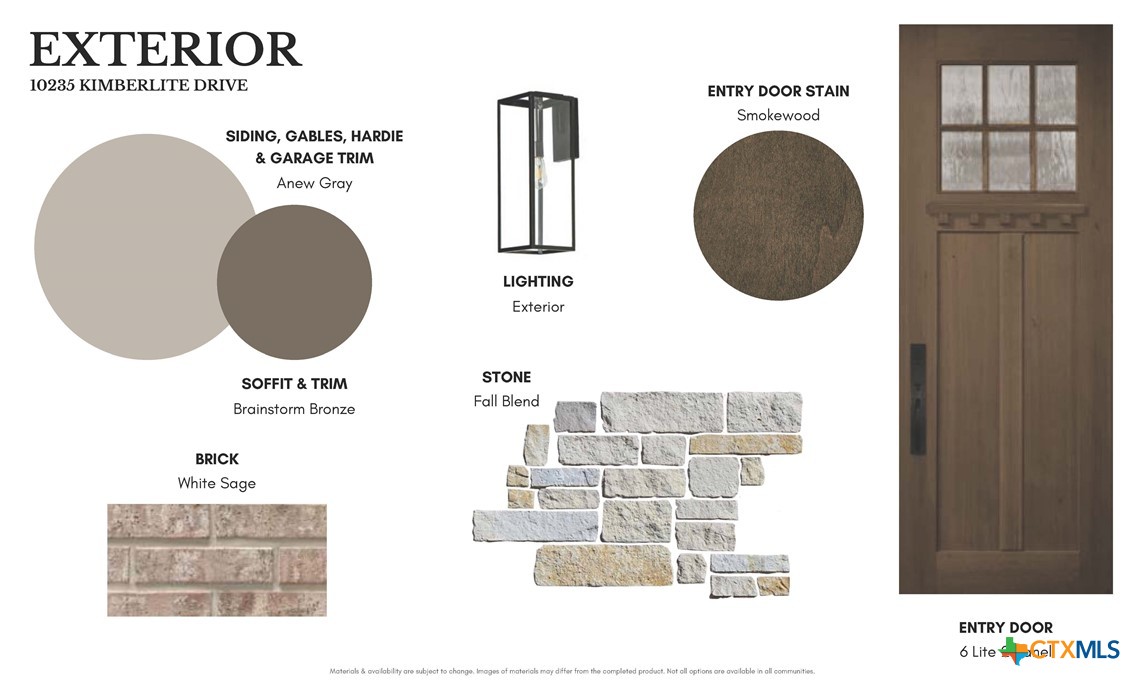 10235 Kimberlite Drive