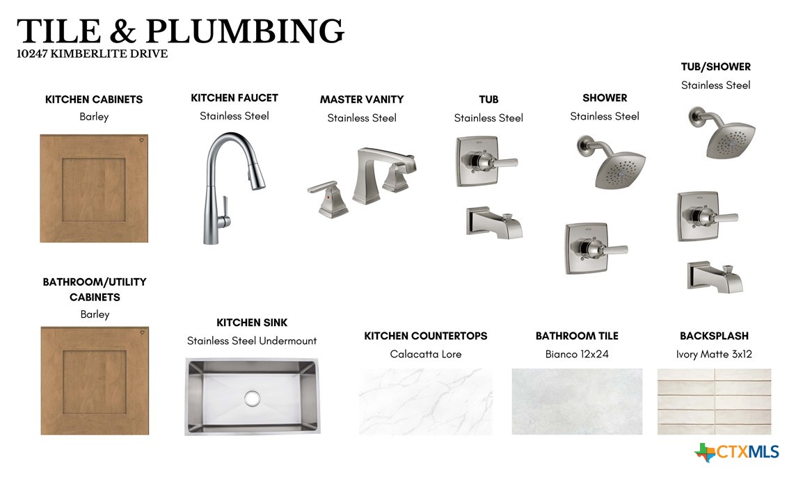 10247 Kimberlite Drive