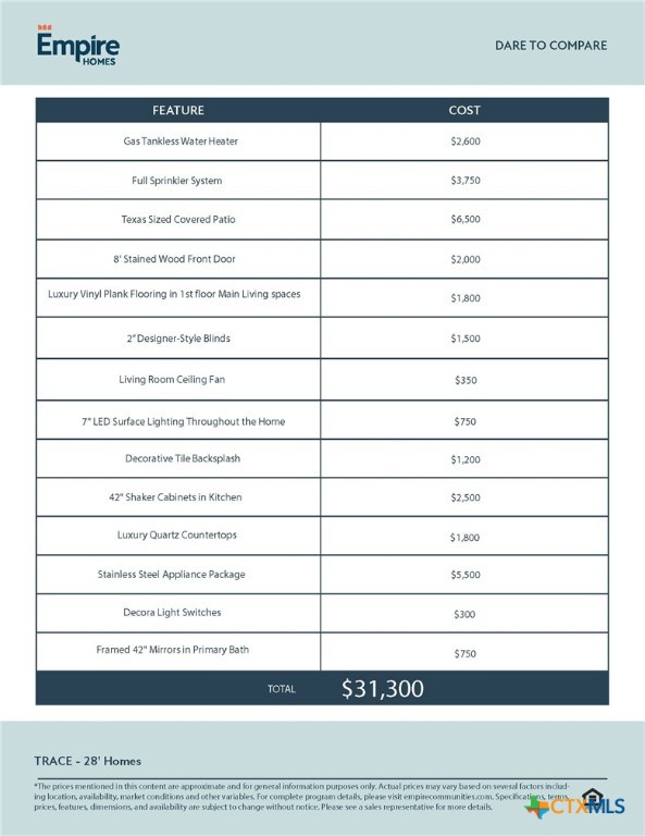 502 Salamander Street