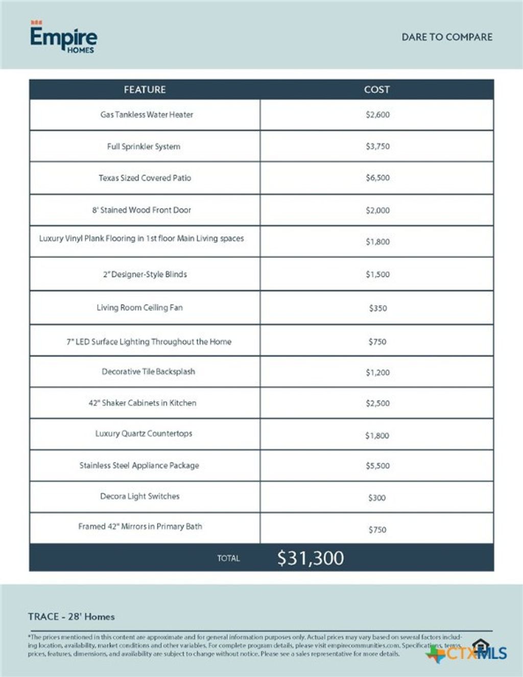 Photo of 502 Salamander Street, San Marcos, TX 78666 (MLS # 593610)