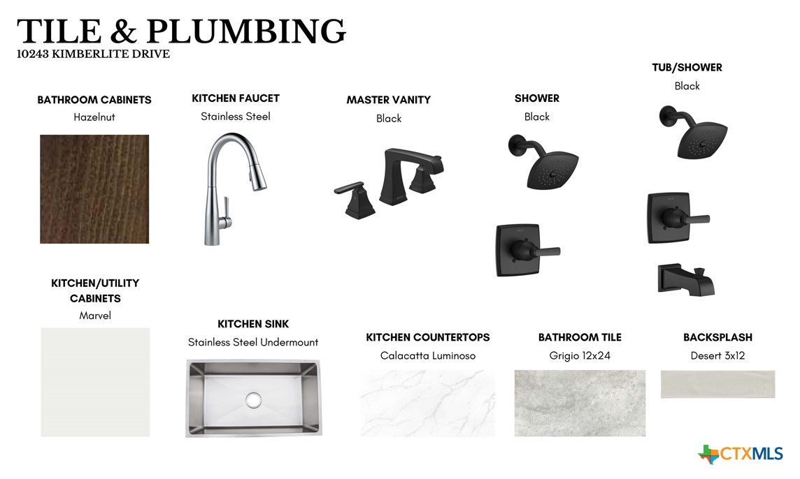 10243 Kimberlite Drive