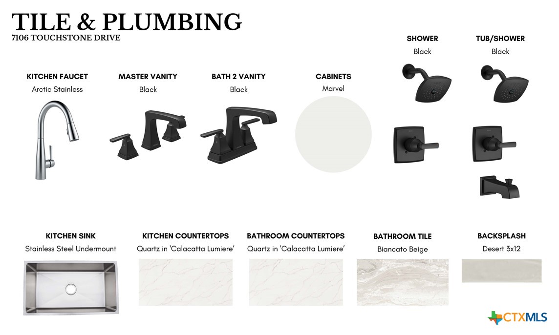 7106 Touchstone Drive