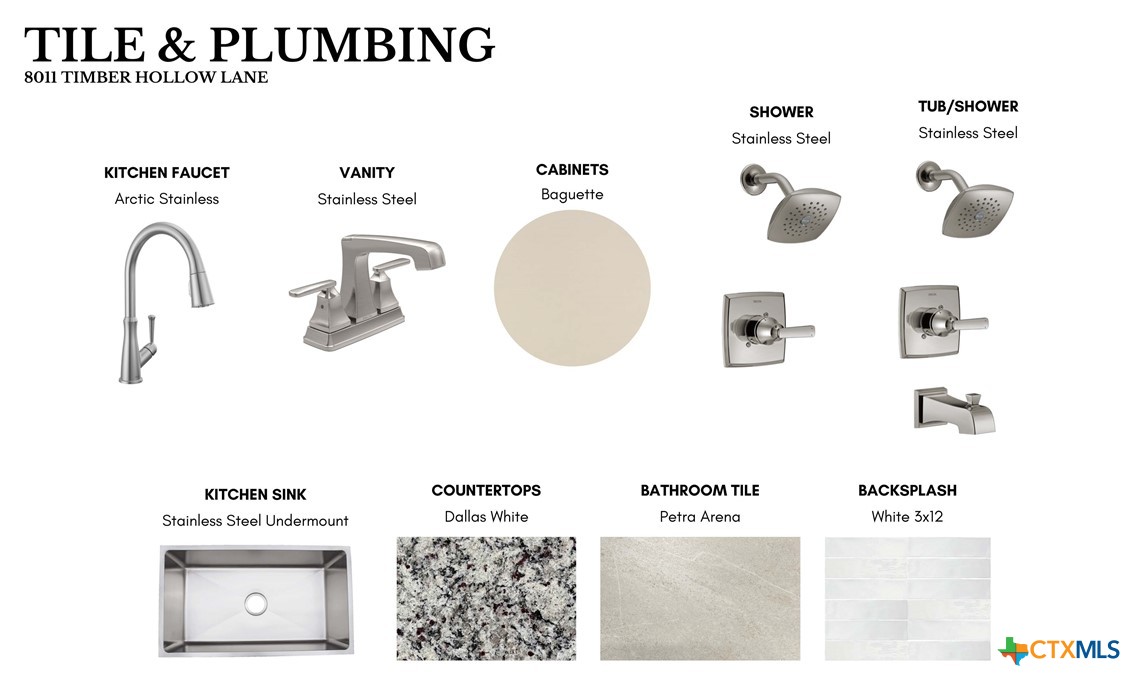 8011 Timber Hollow Lane