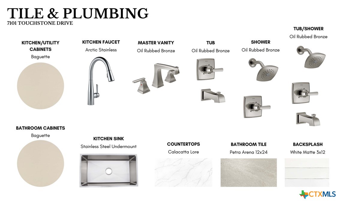 7101 Touchstone Drive