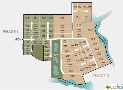 MLS: 497006