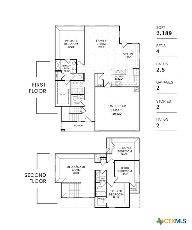 1115 Sky Summit Court