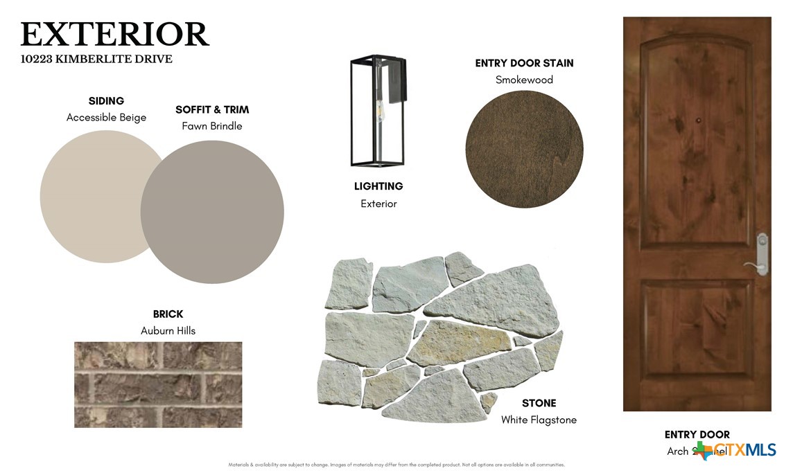 10223 Kimberlite Drive