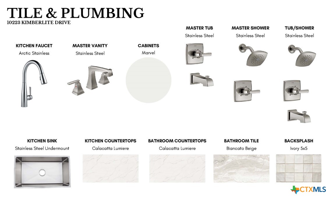 10223 Kimberlite Drive