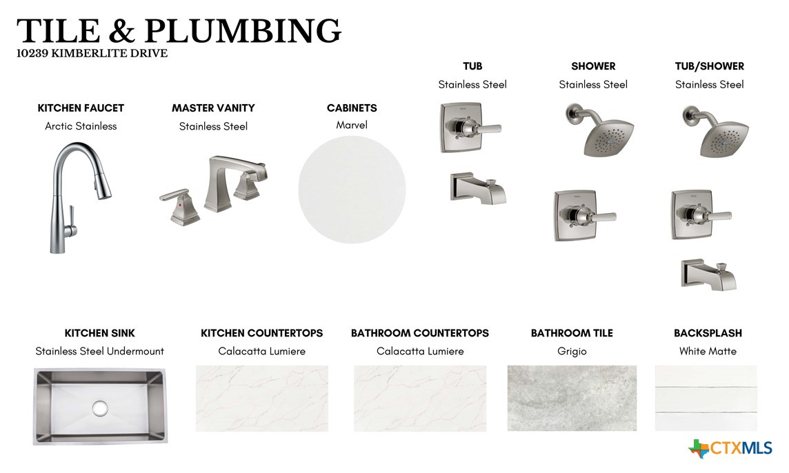 10239 Kimberlite Drive