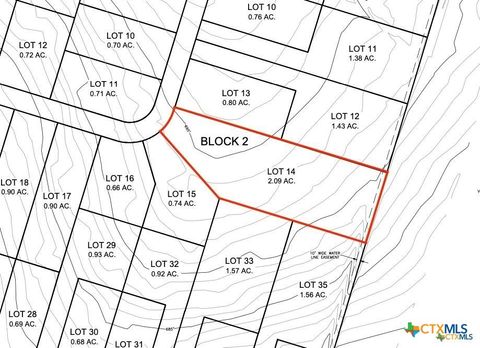 15085 Armstrong Estates Salado TX 76571