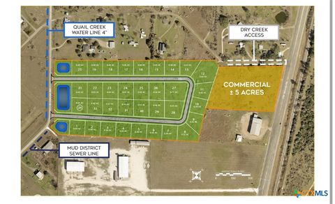 MLS: 572652