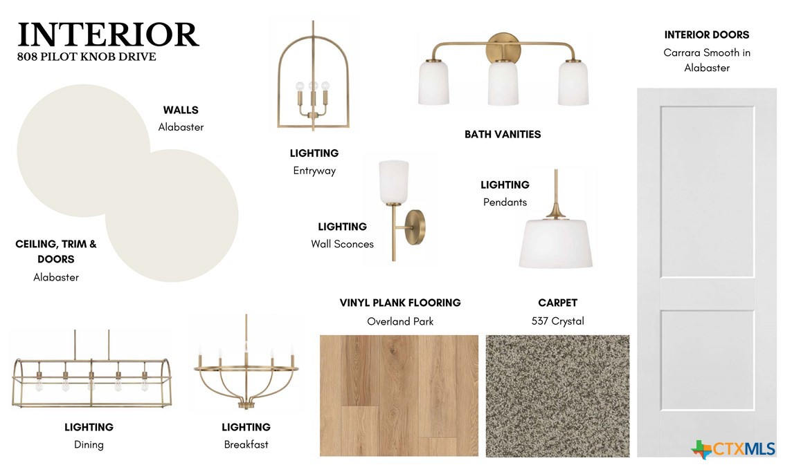 808 Pilot Knob Drive