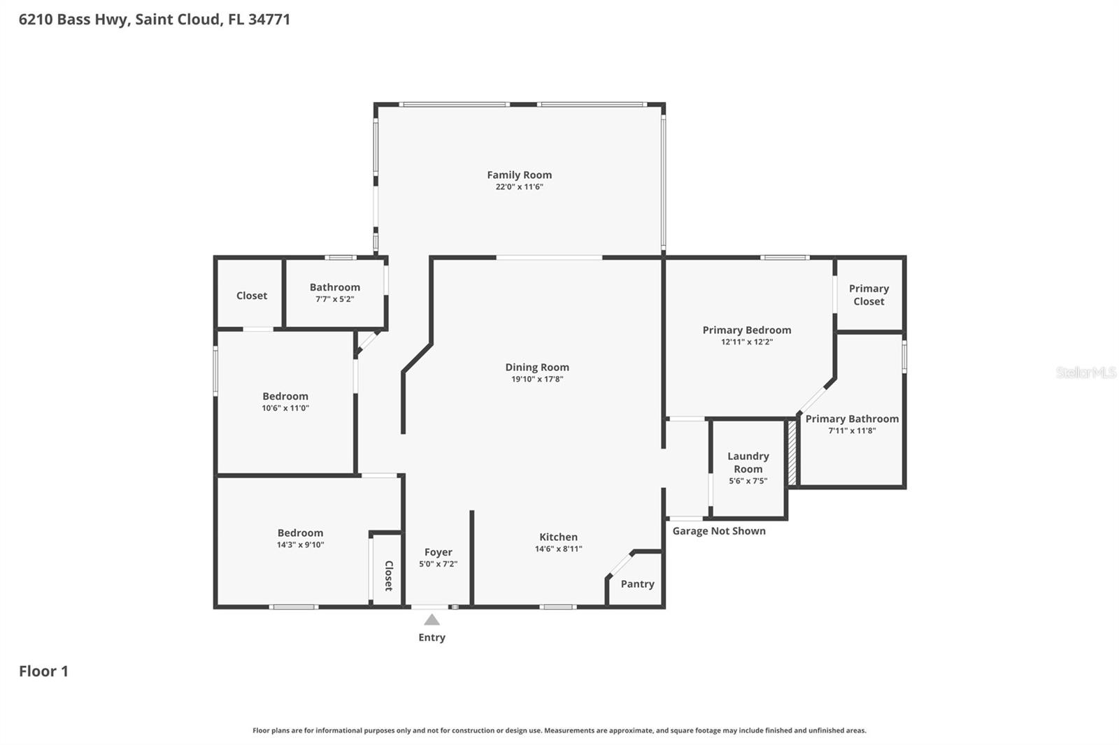ACREAGE & UNREC - Residential