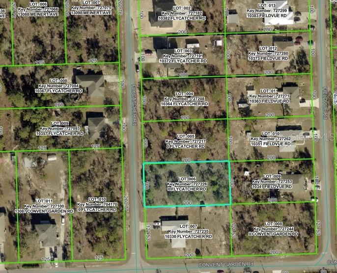 ROYAL HIGHLANDS - Land