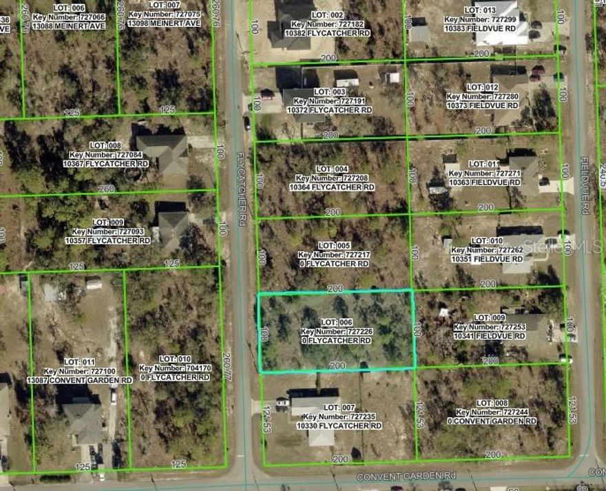 Build Your Dream Home On This 0.46 Acre Lot In The Desirable Royal Highlands Area . Located At 10340 Flycatcher Rd, Weeki Wachee, FL 34613. Lot with Paved Road Access, This Property Measures Approximately 100x200 And Offers Plenty Of Space For A Custom Home, Pool, And Outdoor Living. Royal Highland has NO HOA or CDD. Enjoy A Peaceful Setting With Newer Homes And Continued Growth In The Area, Plus Convenient Access To Shopping, Dining, And Major Routes.