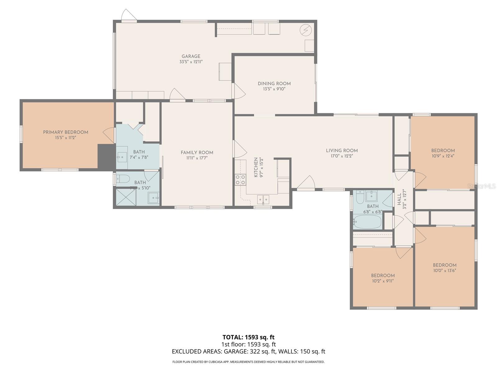 LIMONA - Residential
