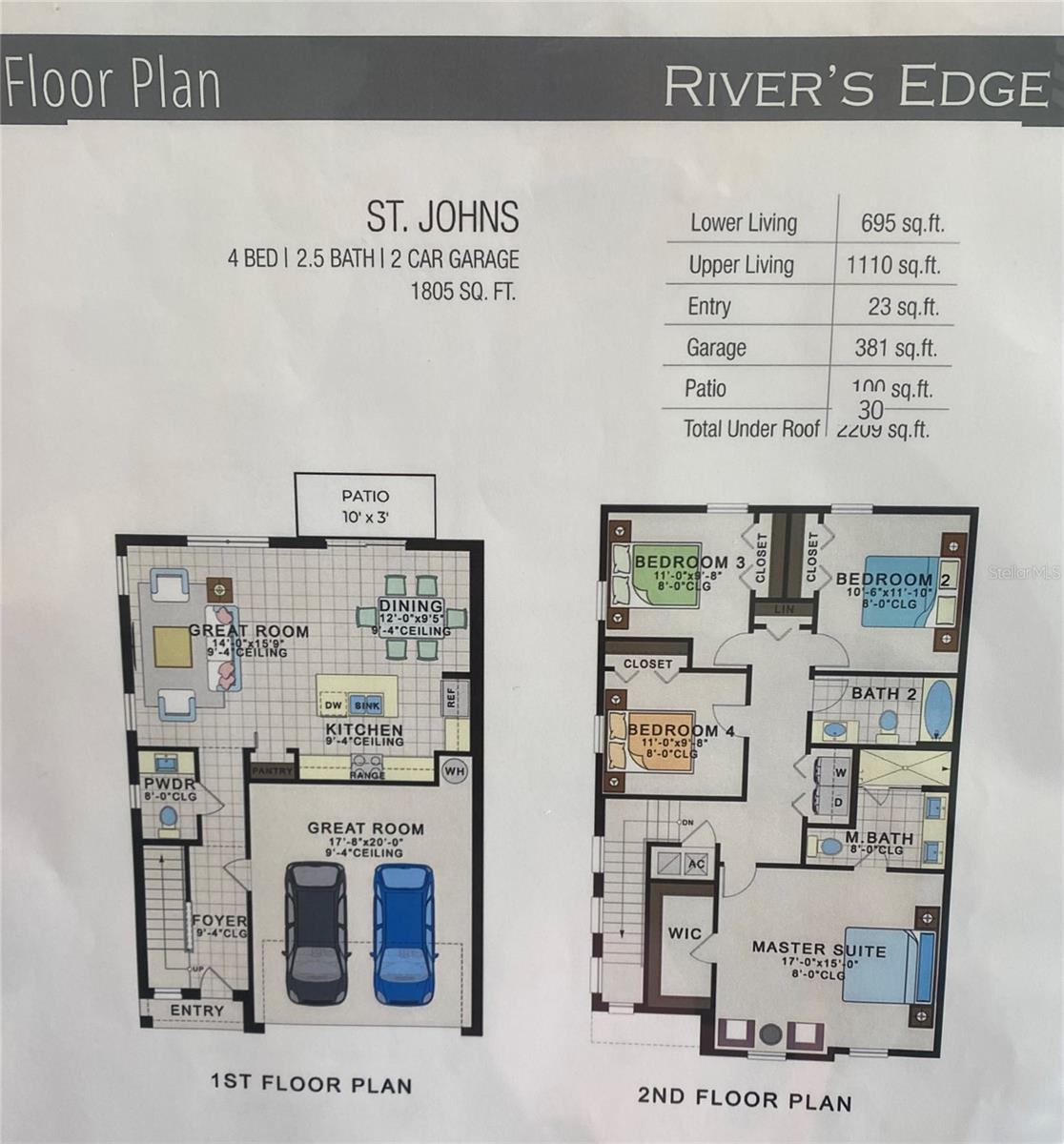 TOWNHOMES AT RIVERS EDGE - Residential Lease
