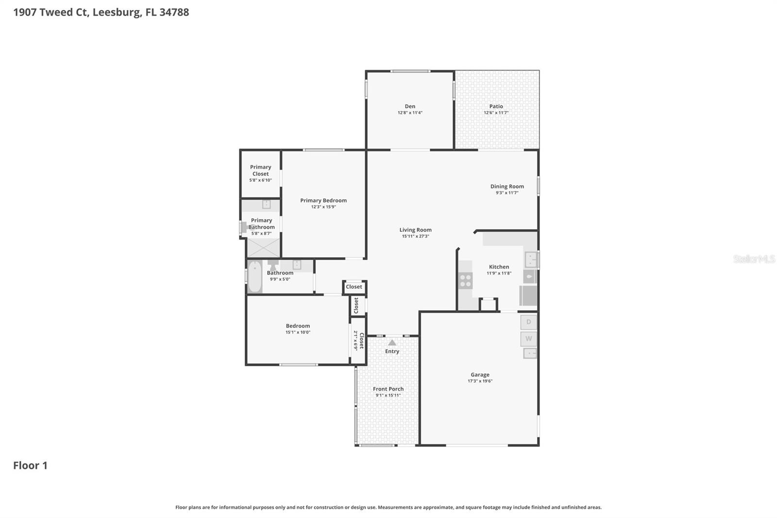 SCOTTISH HIGHLANDS CONDO PH S - Residential