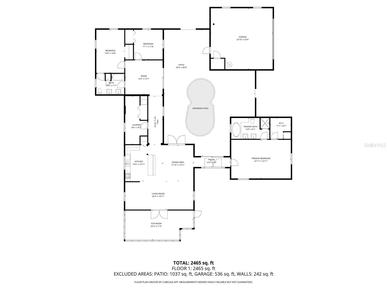 SUNCOAST HIGHLANDS - Residential Lease