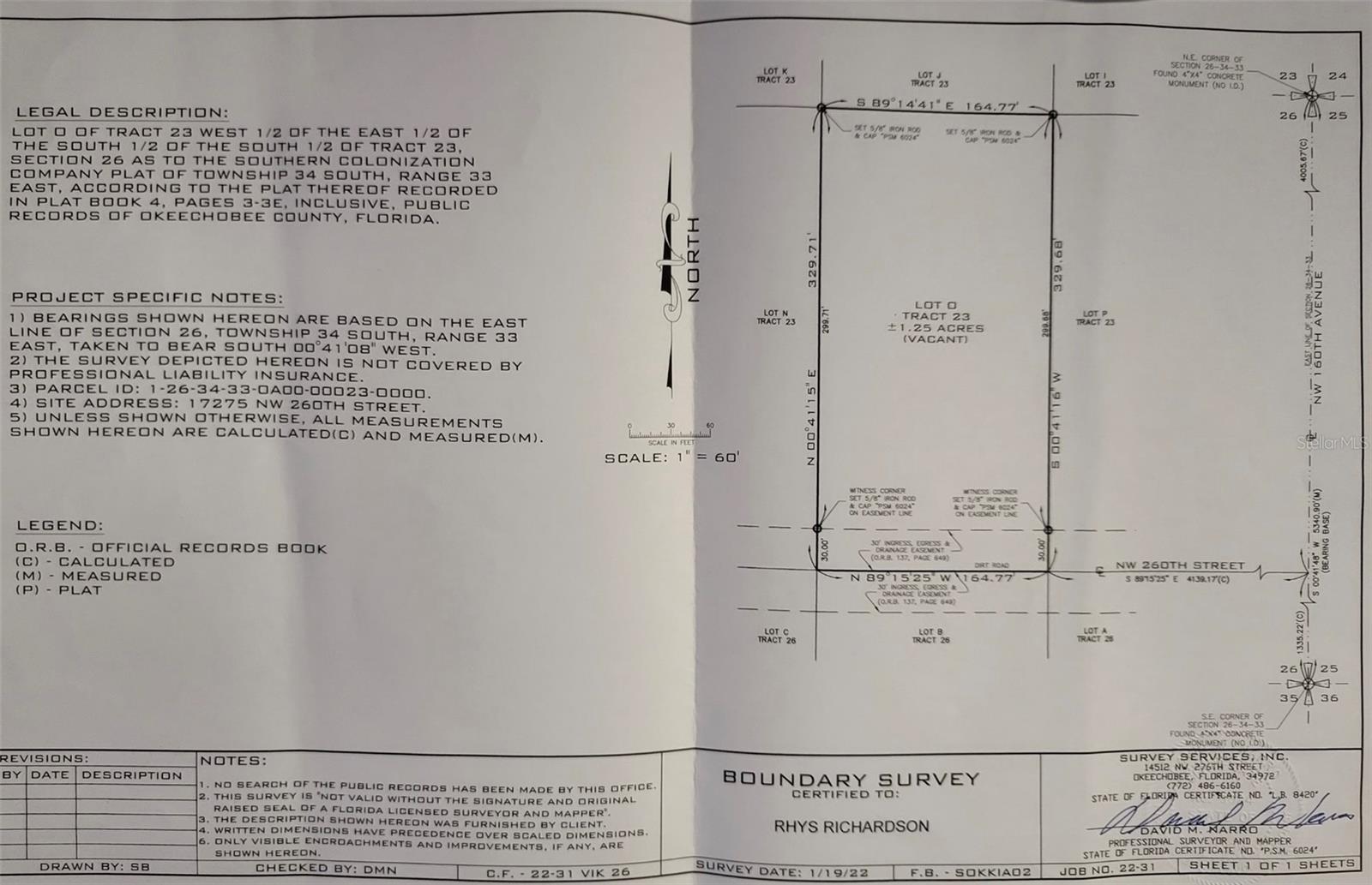SOUTHERN COLONIZATION COMPANY - Land