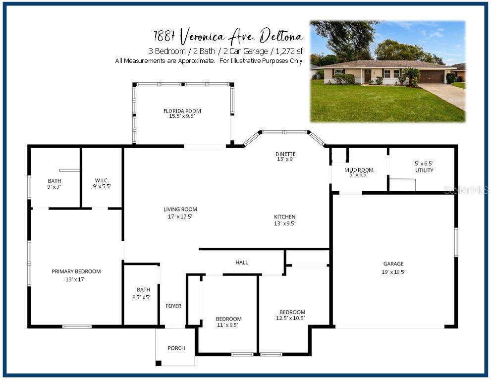 DELTONA LAKES UNIT 03 - Residential