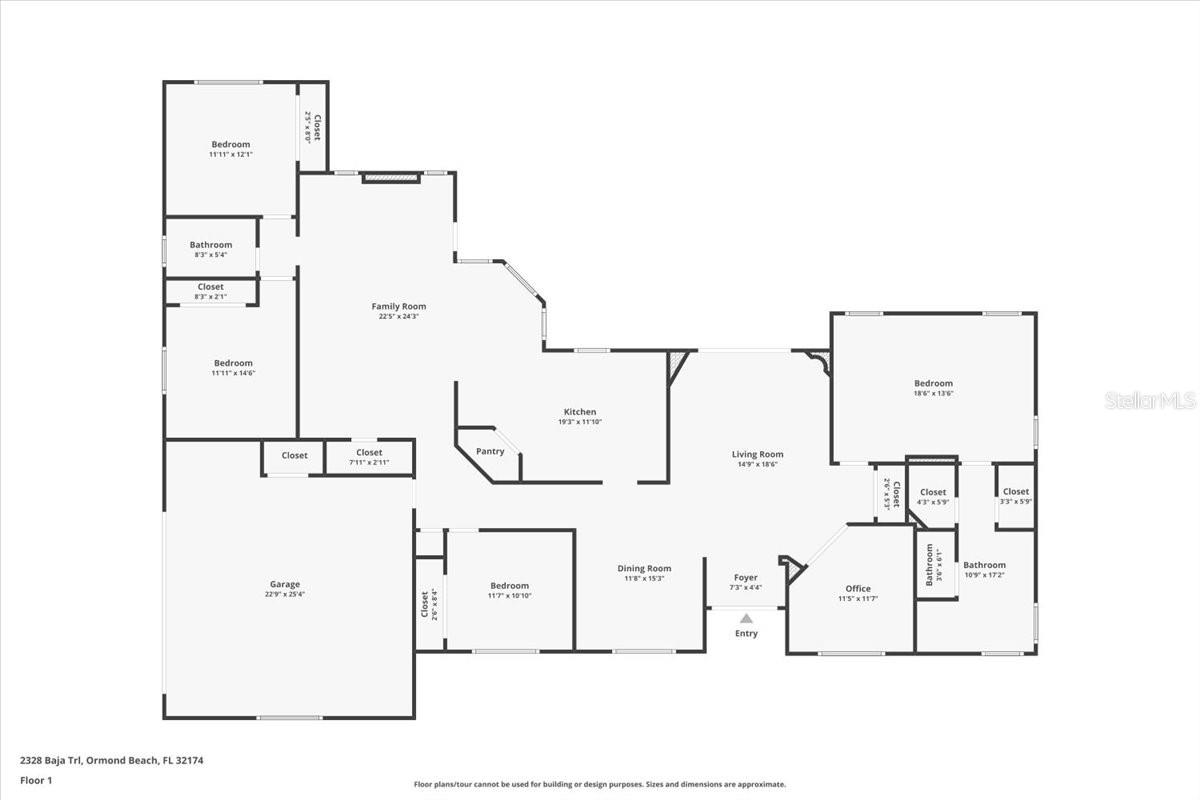 NOT IN SUBDIVISION - Residential