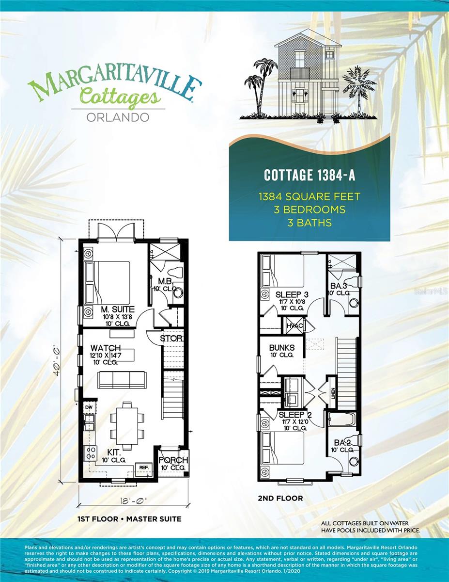 ROLLING OAKS PH 6 - Residential Lease