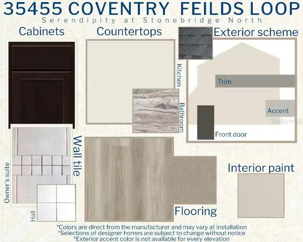 Photo of 35455 Coventry Fields Loop, Zephyrhills, FL 33541 (MLS # L4961721)