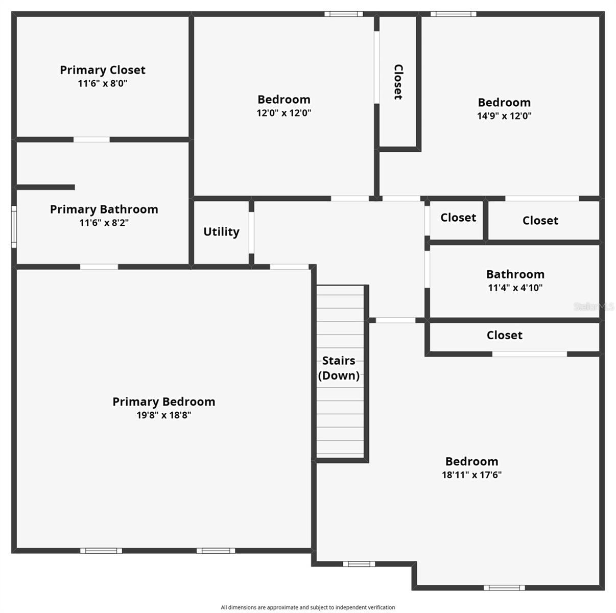 SULLIVAN RANCH SUB - Residential