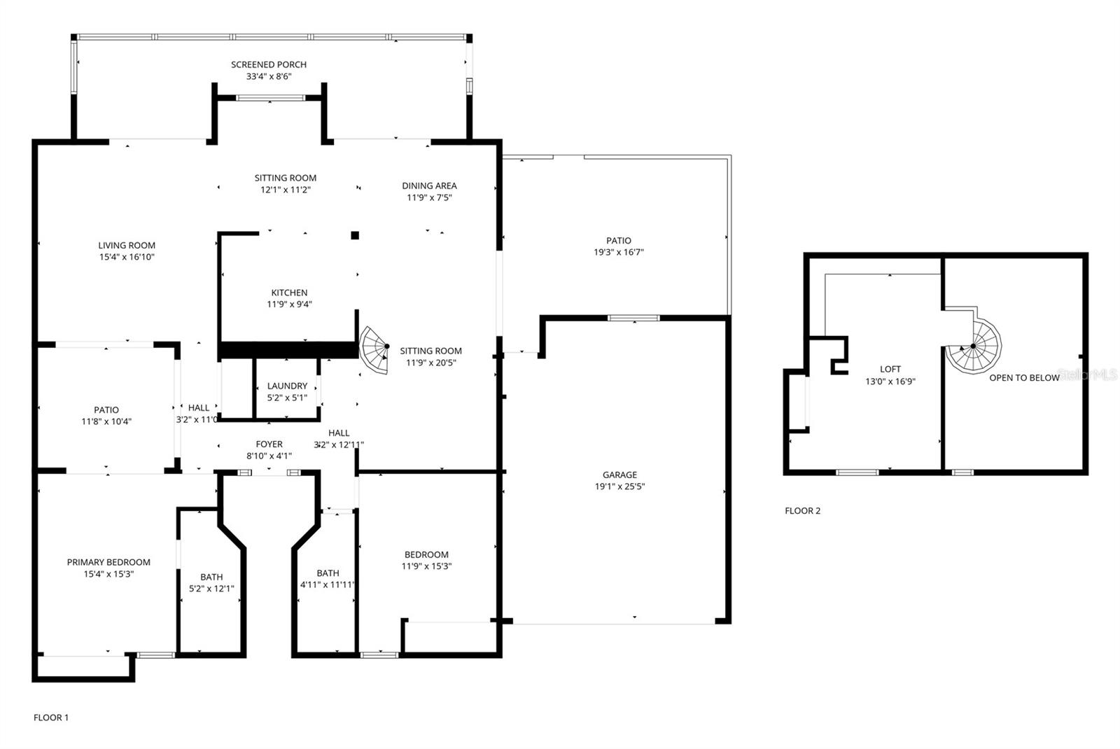 WOODMANS CHART - Residential