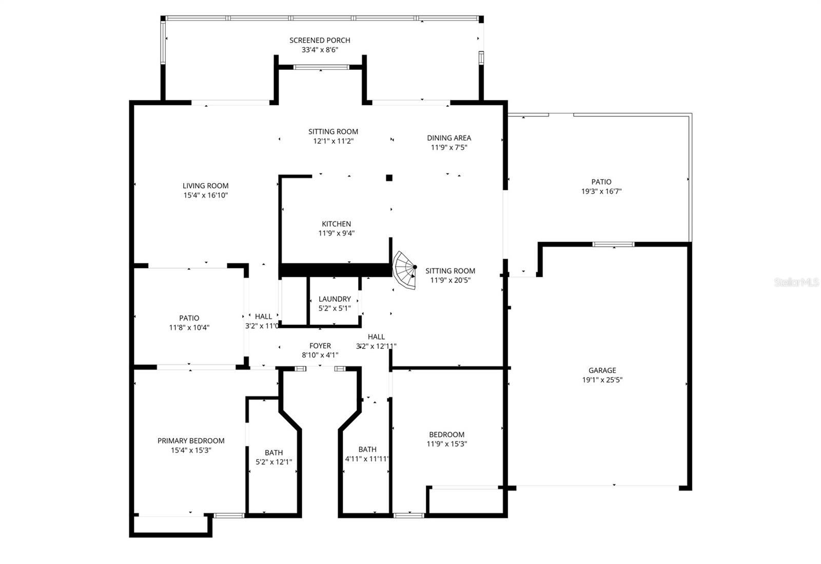 WOODMANS CHART - Residential