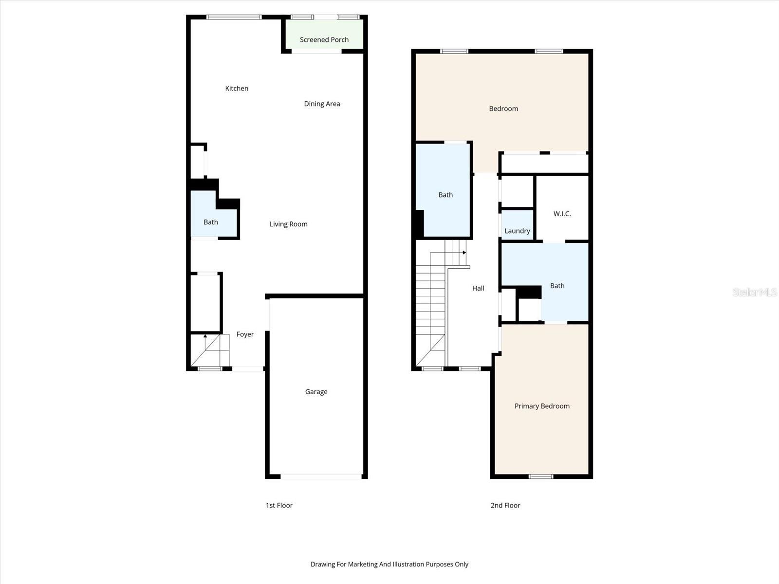 BALLANTRAE - Residential