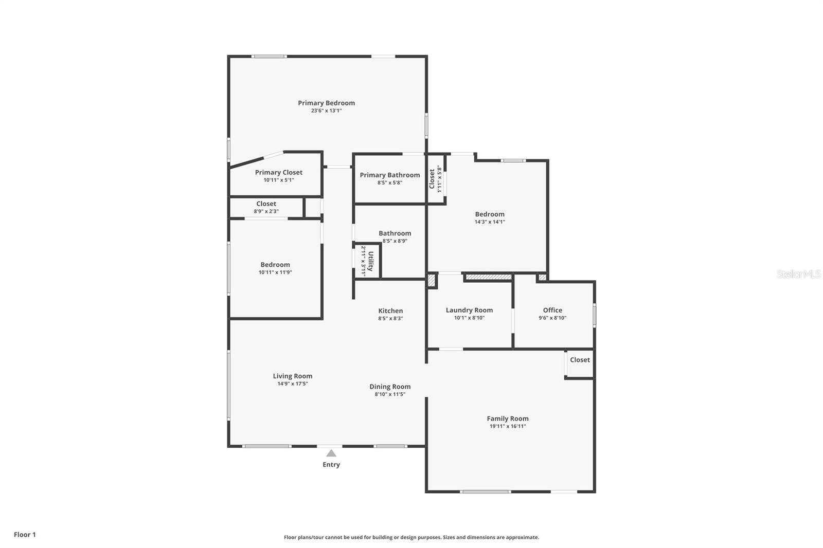 PARKVIEW ESTATES REV - Residential