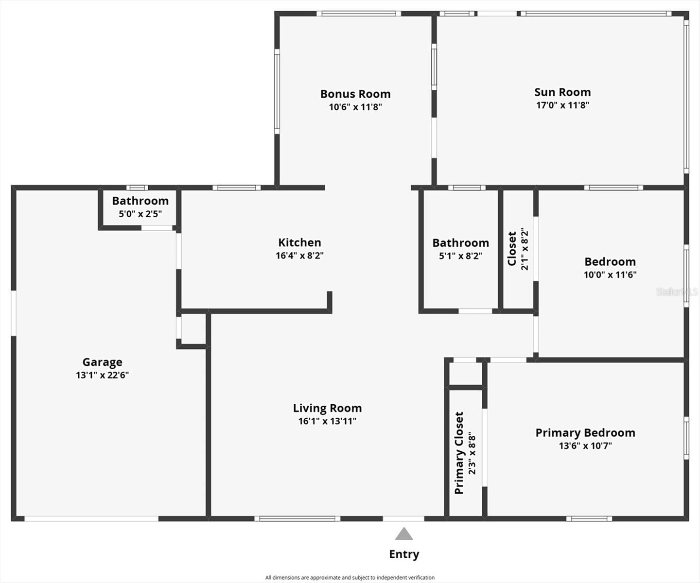 GULF HIGHLANDS - Residential