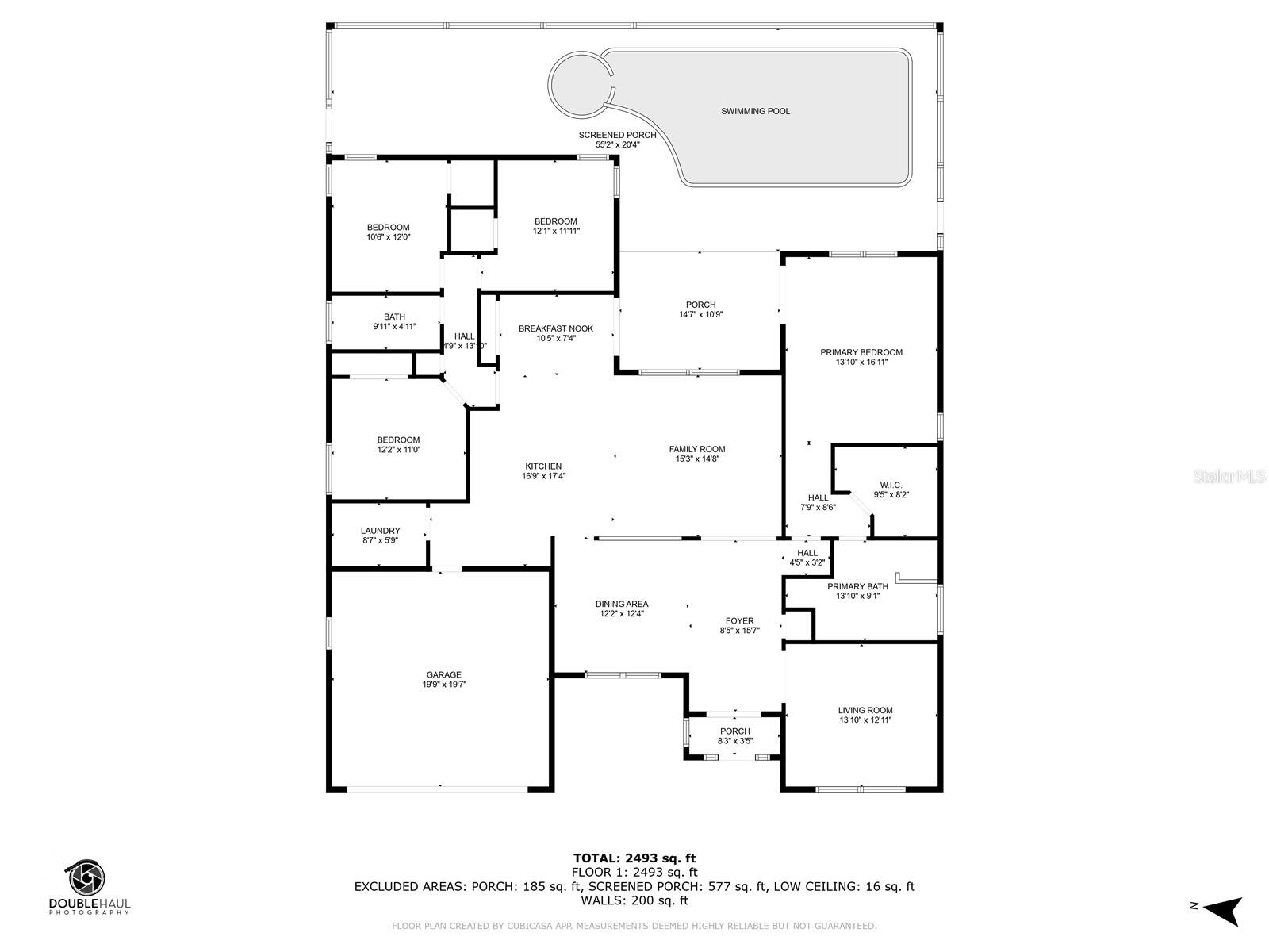 RIVERDALE RESUBDIVIDED - Residential