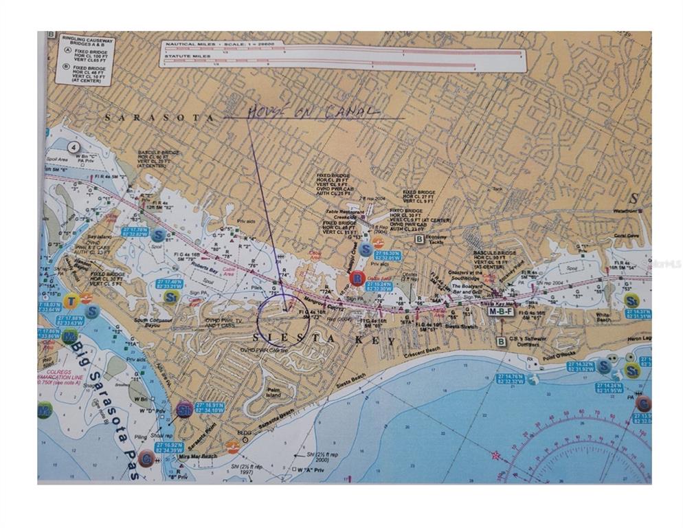 HIDDEN HARBOR - Residential