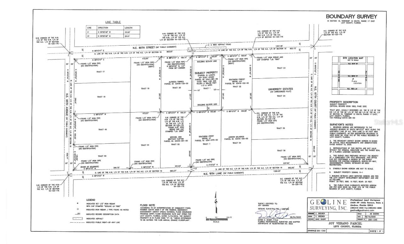 Main image without alt text