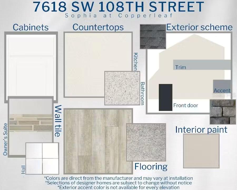 COPPERLEAF - Residential