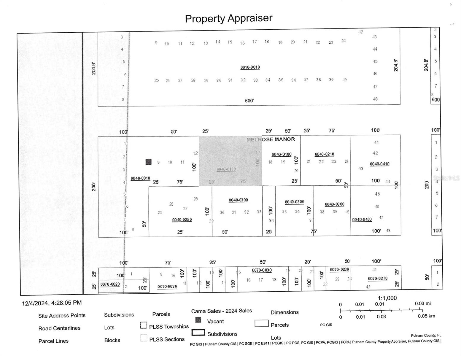 MELROSE MANOR - Land