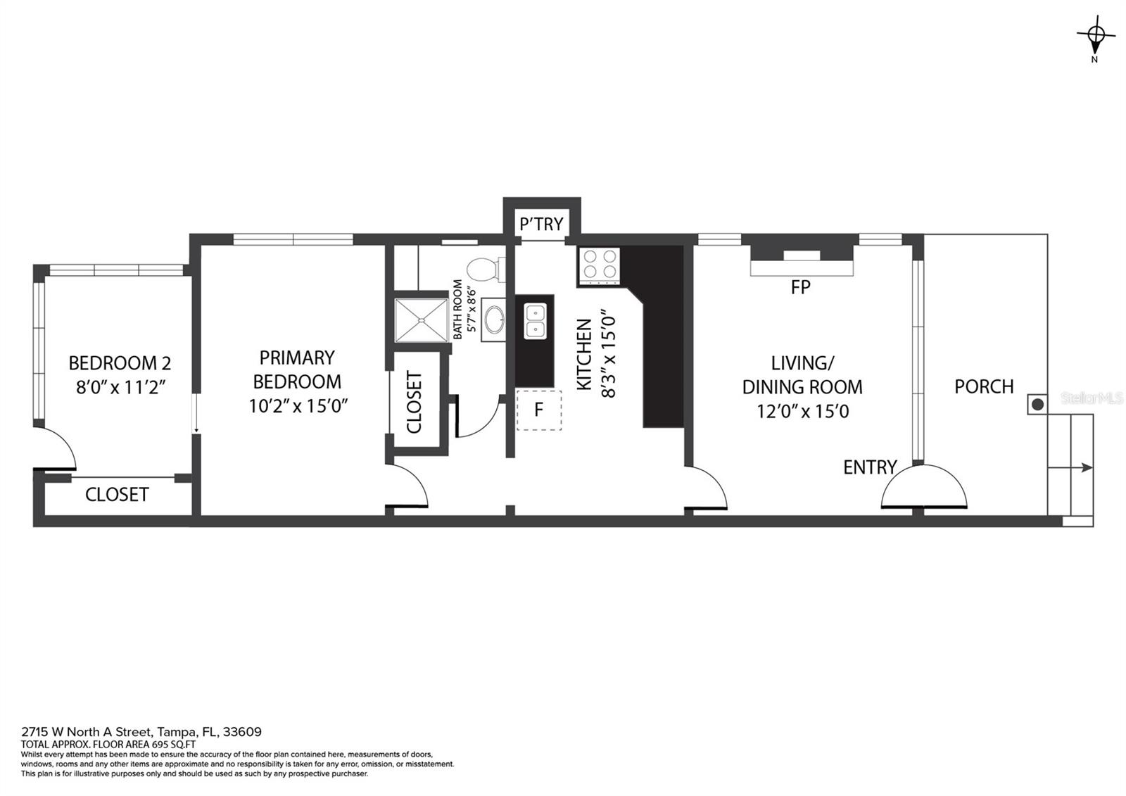 TERRA NOVA REV MAP - Residential Income