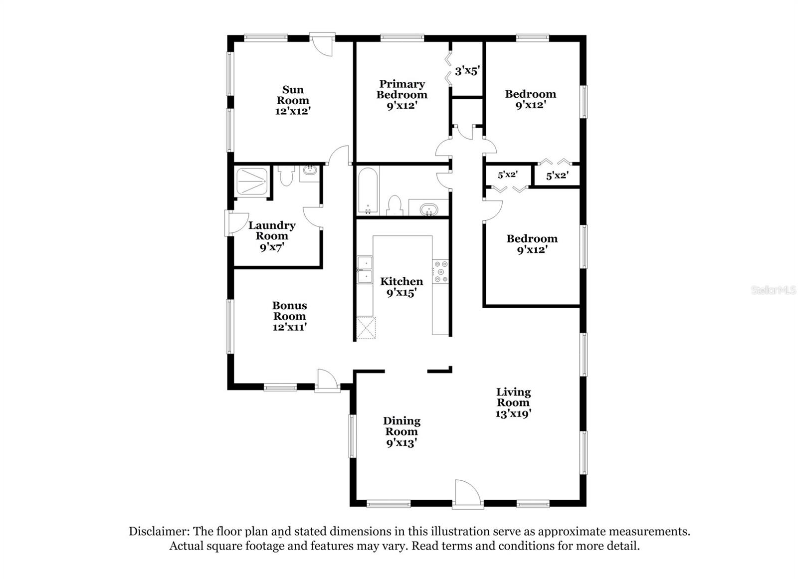 EULA VISTA - Residential Lease