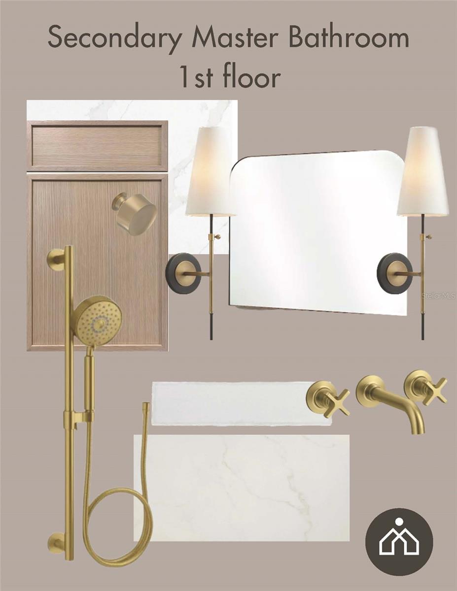 BURKHARD & LEWIS SUB - Residential