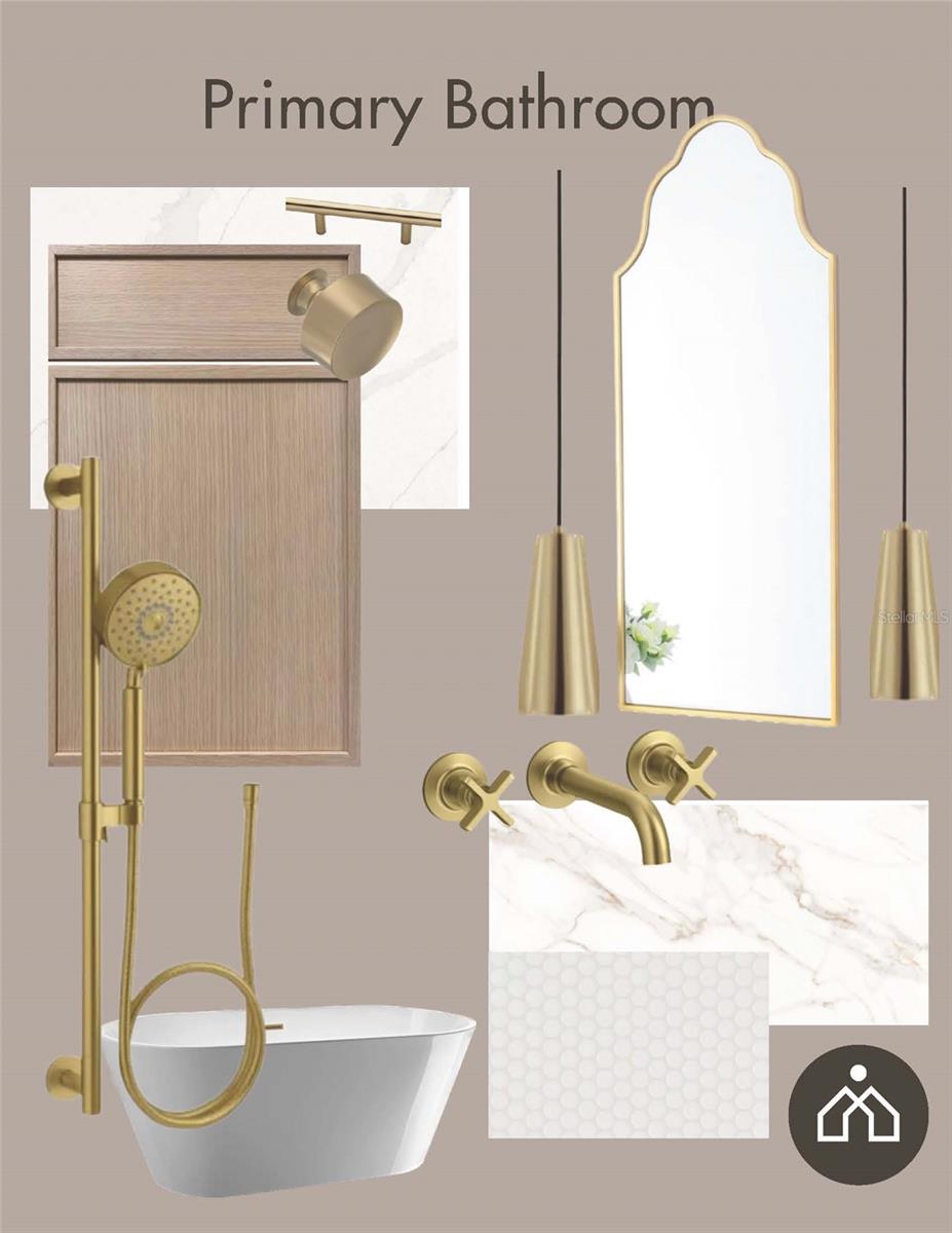 BURKHARD & LEWIS SUB - Residential